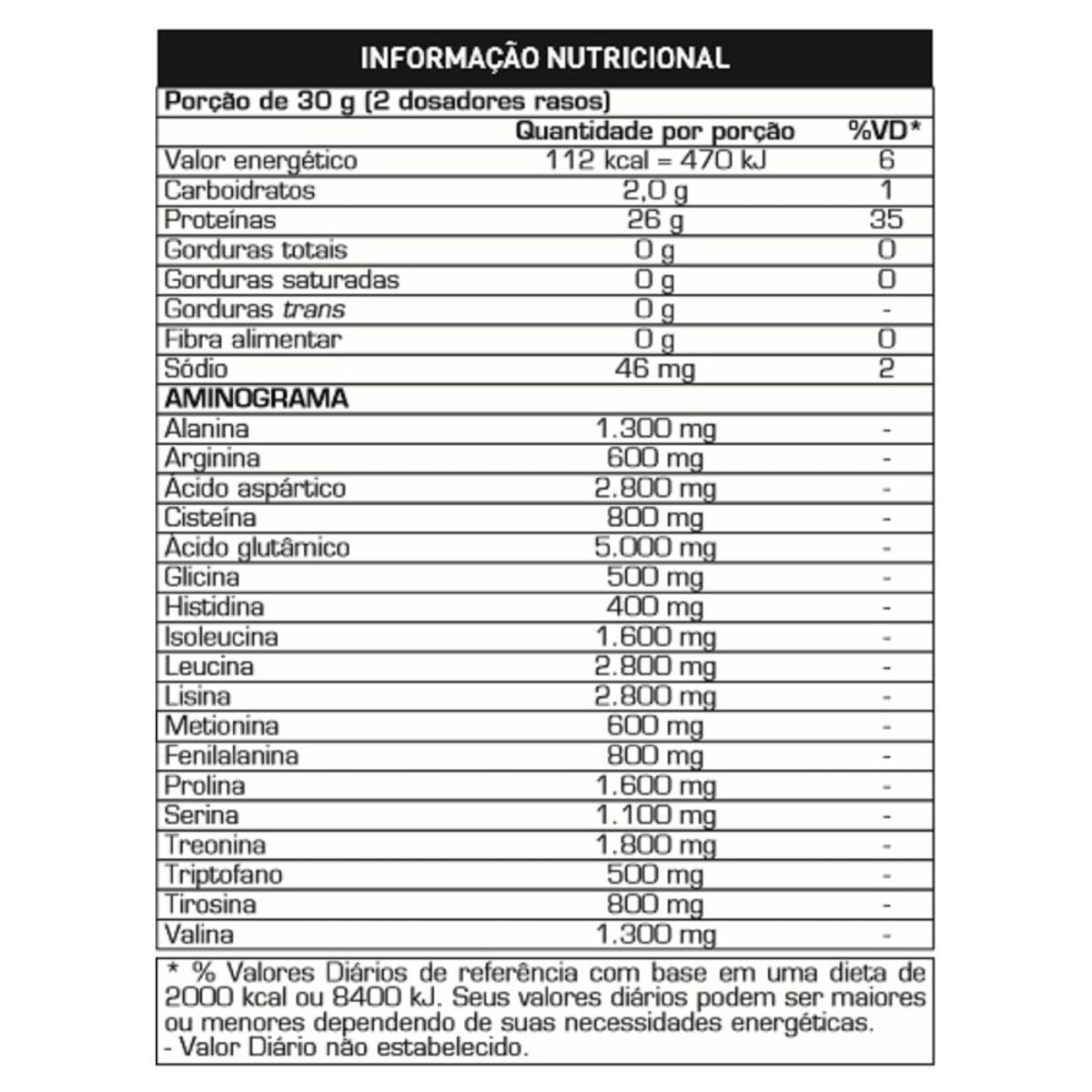 Max Titanium ISO Whey 900g