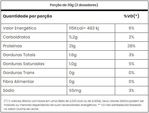 Adaptogen Gold Whey 900g