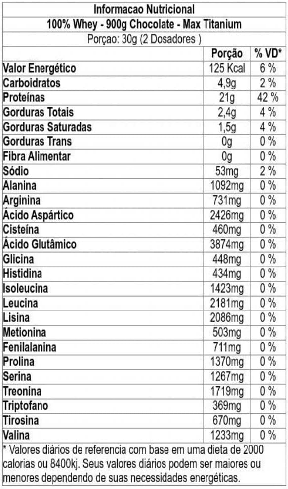 Max Titanium 100% Whey 900g