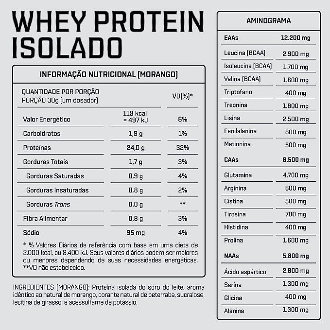 DUX Whey Protein Isolado 900g