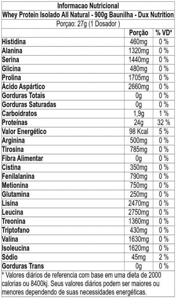 DUX Whey Protein Isolado 900g