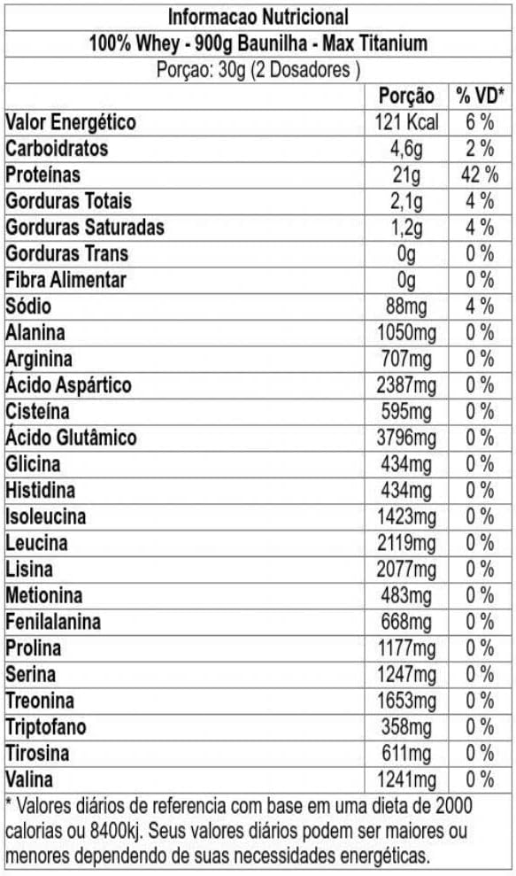 Max Titanium 100% Whey 900g