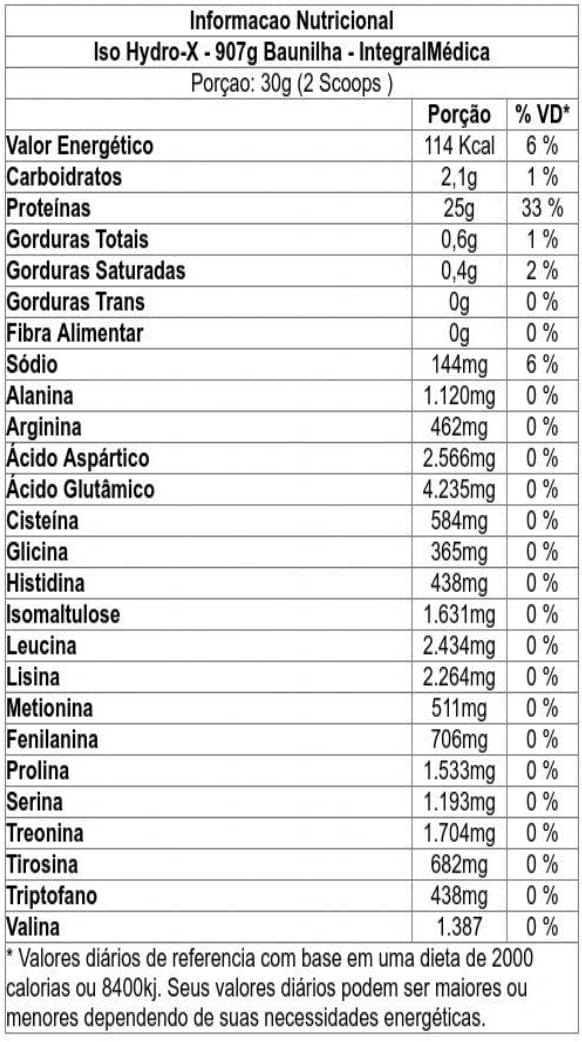 Darkness ISO HYDRO-X 907g