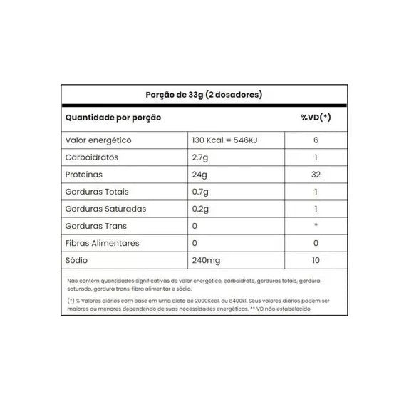 Adaptogen Natural Vegan ISO 450g