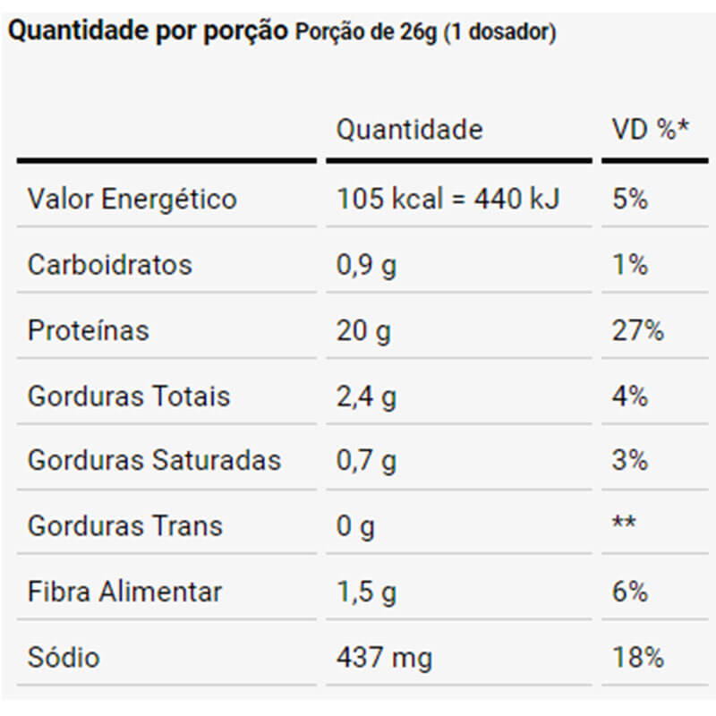 DUX Fresh Vegan 520g