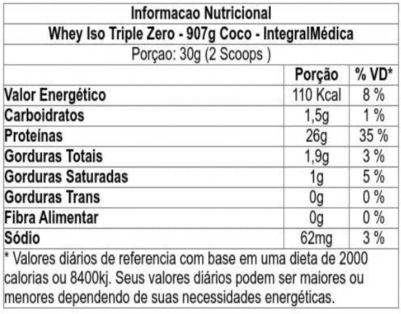 Integralmedica ISO Triple Zero 907g