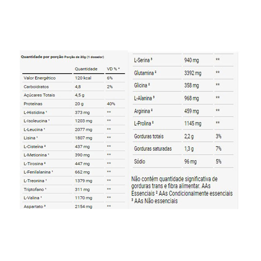 DUX Whey Protein Concentrado 900g
