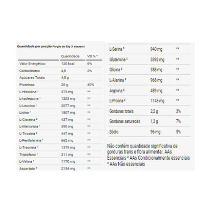 DUX Whey Protein Concentrado 900g